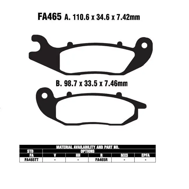 EBC FA465 TT Bremsbeläge passend für Derbi und Honda 125–250 Schnäppchen