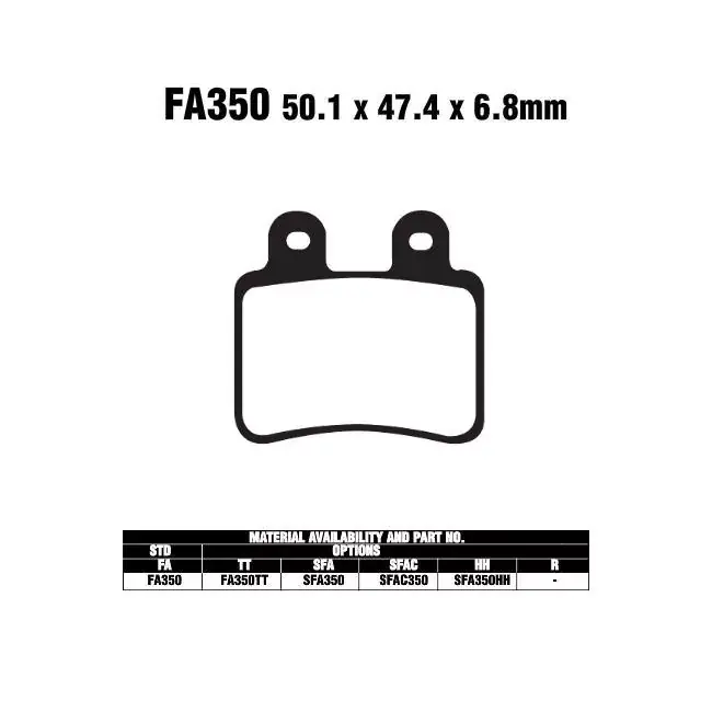Neue Kollektion EBC SFA350 Bremsbeläge passend für Peugeot Scooter
