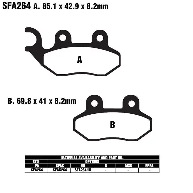 Sonderangebot EBC SFA264 HH Scooter Bremsbeläge passend für Peugeot
