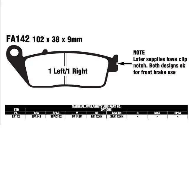 EBC SFA142 SC Bremsbeläge passend für BMW, Peugeot, Kawasaki Roller Preisknaller