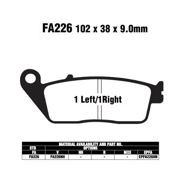 Top-Seller EBC FA226 Bremsbeläge passend für Honda, Kawasaki, Triumph