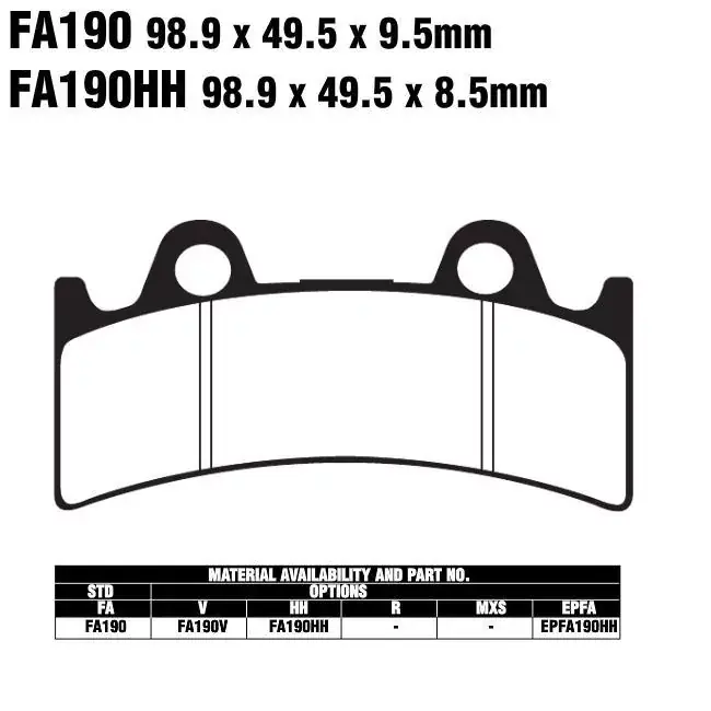 Jetzt Kaufen EBC FA190 Bremsbeläge passend für Yamaha & Triumph