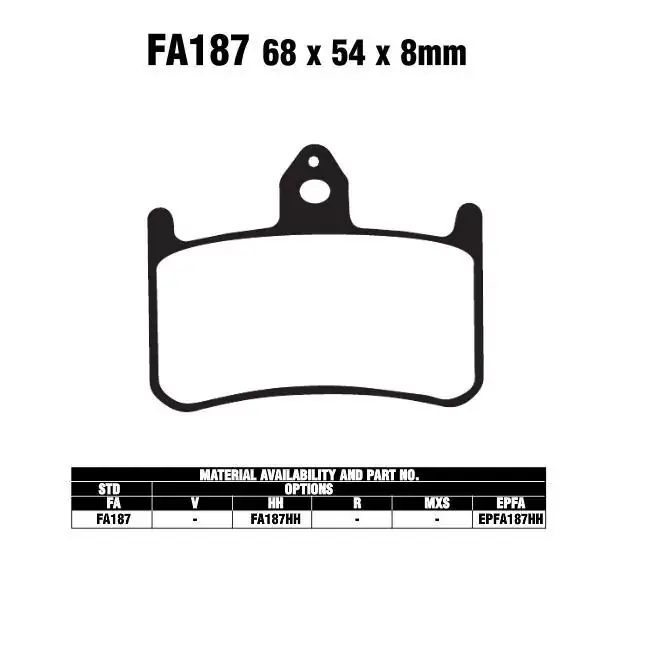 EBC Bremsbeläge FA187 = FA144 passend für Honda Motorradmodelle Neuheit