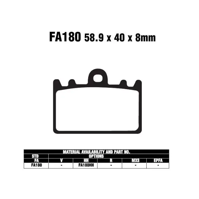 Neue Ware EBC FA180 Bremsbeläge passend für Kawasaki ZXR 400 L