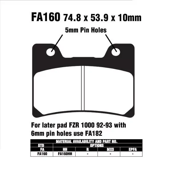 Mega-Angebot EBC FA160 HH Bremsbeläge passend für Yamaha Modelle